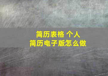 简历表格 个人简历电子版怎么做